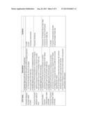 Cyberspace Identification Trust Authority (CITA) System and Method diagram and image