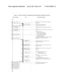 Cyberspace Identification Trust Authority (CITA) System and Method diagram and image