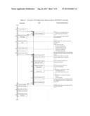 Cyberspace Identification Trust Authority (CITA) System and Method diagram and image