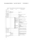 Cyberspace Identification Trust Authority (CITA) System and Method diagram and image