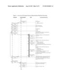 Cyberspace Identification Trust Authority (CITA) System and Method diagram and image