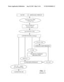 Systems and Methods for Facilitating Campaign Contributions Through Links     to Independent Financial Transactions diagram and image