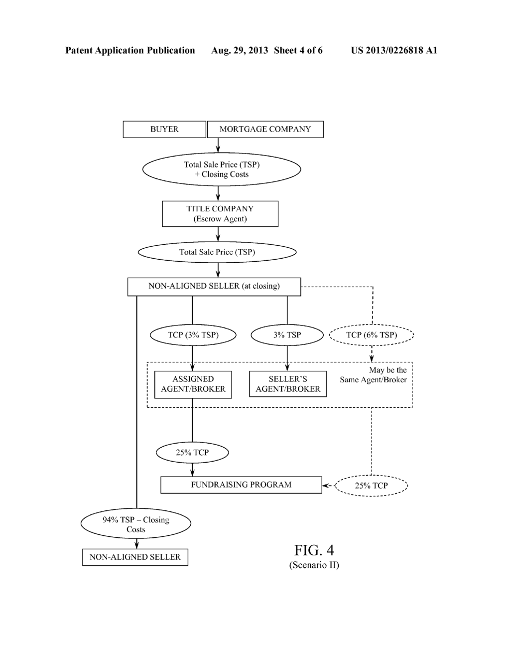 Systems and Methods for Facilitating Campaign Contributions Through Links     to Independent Financial Transactions - diagram, schematic, and image 05