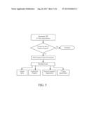 Systems and Methods for Facilitating Campaign Contributions Through Links     to Independent Financial Transactions diagram and image