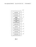 METHOD AND SYSTEM FOR PERFORMING COMPLIANCE CHECKING OF DIRECT SHIPMENT OF     WINES diagram and image