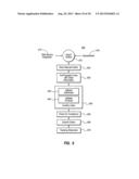 METHOD AND SYSTEM FOR PERFORMING COMPLIANCE CHECKING OF DIRECT SHIPMENT OF     WINES diagram and image