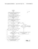 SYSTEMS AND METHODS FOR EVALUATING ALTERNATIVE FINANCIAL PRODUCTS diagram and image