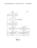 SYSTEMS AND METHODS FOR EVALUATING ALTERNATIVE FINANCIAL PRODUCTS diagram and image