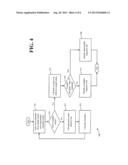 SYSTEMS AND METHODS FOR EVALUATING ALTERNATIVE FINANCIAL PRODUCTS diagram and image