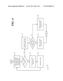 SYSTEMS AND METHODS FOR MIGRATING CUSTOMERS TO ALTERNATIVE FINANCIAL     PRODUCTS diagram and image