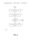 SYSTEMS AND METHODS FOR MIGRATING CUSTOMERS TO ALTERNATIVE FINANCIAL     PRODUCTS diagram and image