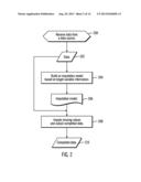 MISSING VALUE IMPUTATION FOR PREDICTIVE MODELS diagram and image