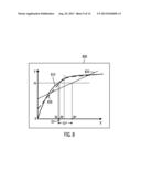 MISSING VALUE IMPUTATION FOR PREDICTIVE MODELS diagram and image