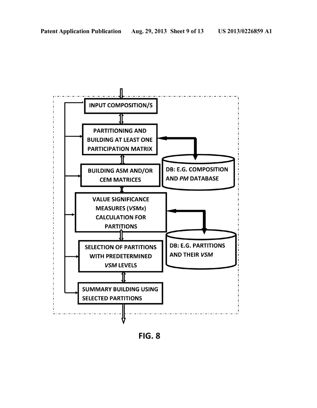 System and Method For Value Significance Evaluation of Ontological     Subjects of Networks and The Applications Thereof - diagram, schematic, and image 10