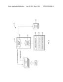 DETECTION AND PREVENTION OF UNWANTED CONTENT ON CLOUD-HOSTED SERVICES diagram and image