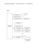 METHOD AND SYSTEM FOR APPEND-ONLY STORAGE AND RETRIEVAL OF INFORMATION diagram and image