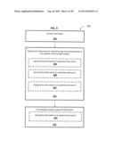 METHOD AND SYSTEM FOR APPEND-ONLY STORAGE AND RETRIEVAL OF INFORMATION diagram and image