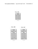 METHOD AND SYSTEM FOR APPEND-ONLY STORAGE AND RETRIEVAL OF INFORMATION diagram and image