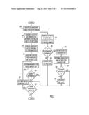 Generating Composite Key Relationships Between Database Objects Based on     Sampling diagram and image