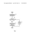 Generating Composite Key Relationships Between Database Objects Based on     Sampling diagram and image