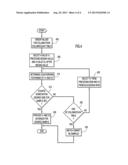 Generating Composite Key Relationships Between Database Objects Based on     Sampling diagram and image