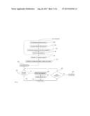 METHOD AND DEVICE FOR EXTRACTING A META DATA FRAGMENT FROM A METADATA     COMPONENT ASSOCIATED WITH MULTIMEDIA DATA diagram and image