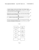 Method And Device For Displaying Message diagram and image