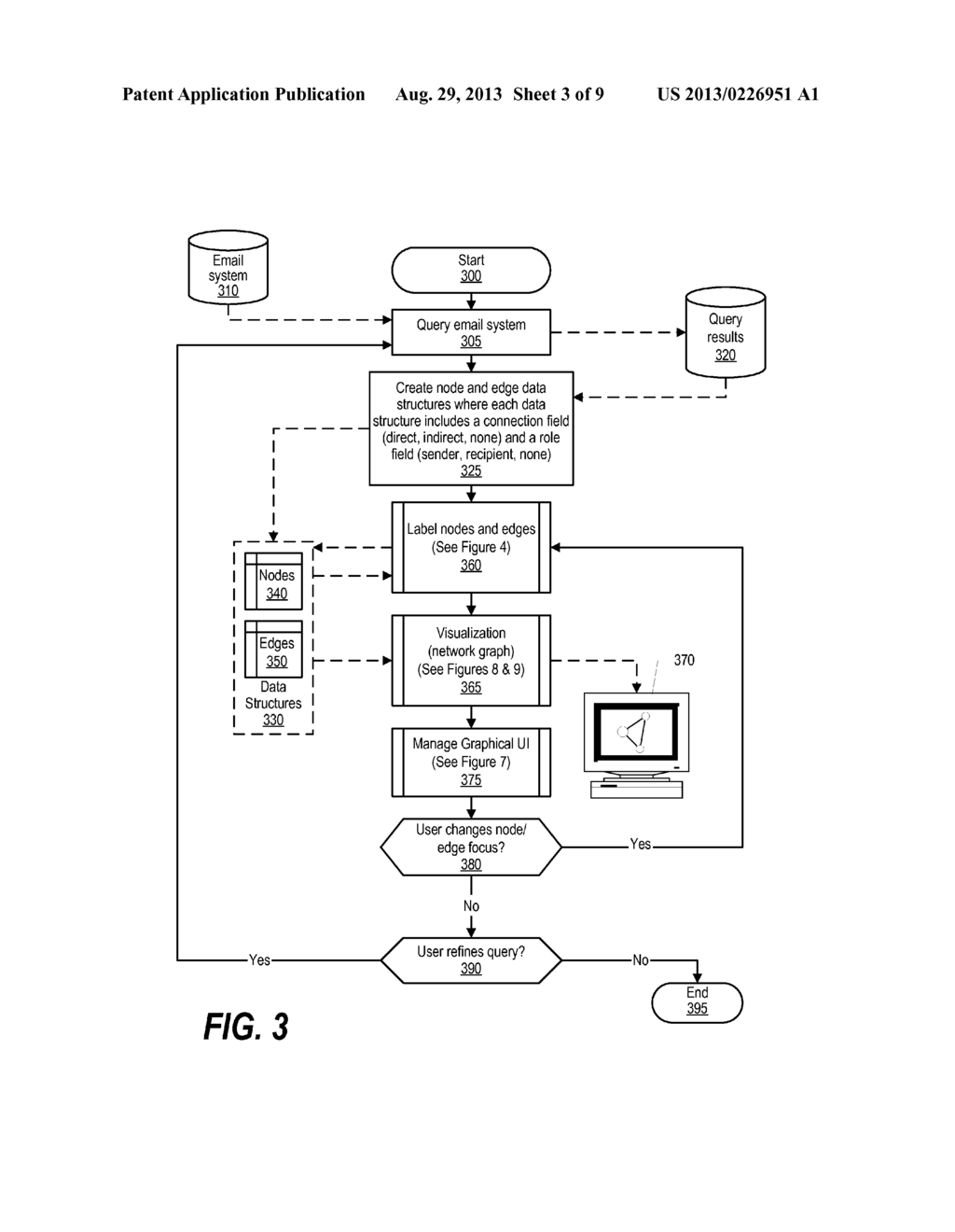 Interactive Visualization Of Sender and Recipient Information In     Electronic Communications - diagram, schematic, and image 04