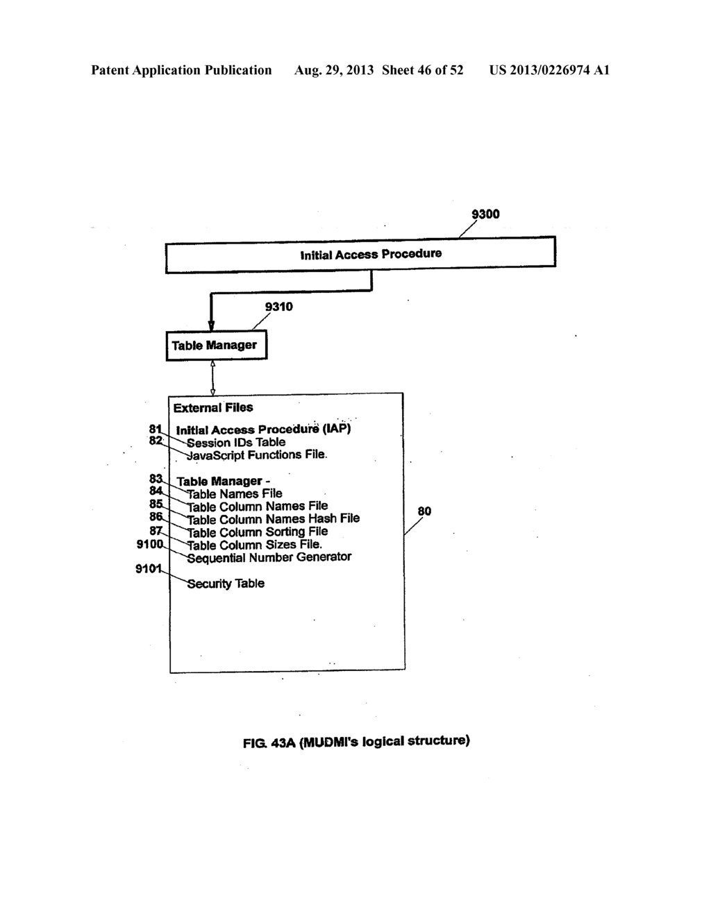 Universal Data Management Interface - diagram, schematic, and image 47