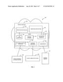 PROVISIONING AND MANAGING A CLUSTER DEPLOYED ON A CLOUD diagram and image