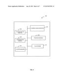 PROVISIONING AND MANAGING A CLUSTER DEPLOYED ON A CLOUD diagram and image