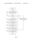 HANDLING A SERVICE REQUEST IN A HYBRID COMPUTER SYSTEM diagram and image