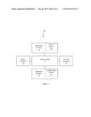 HANDLING A SERVICE REQUEST IN A HYBRID COMPUTER SYSTEM diagram and image