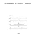 PROPORTIONAL QUALITY OF SERVICE BASED ON CLIENT USAGE AND SYSTEM METRICS diagram and image