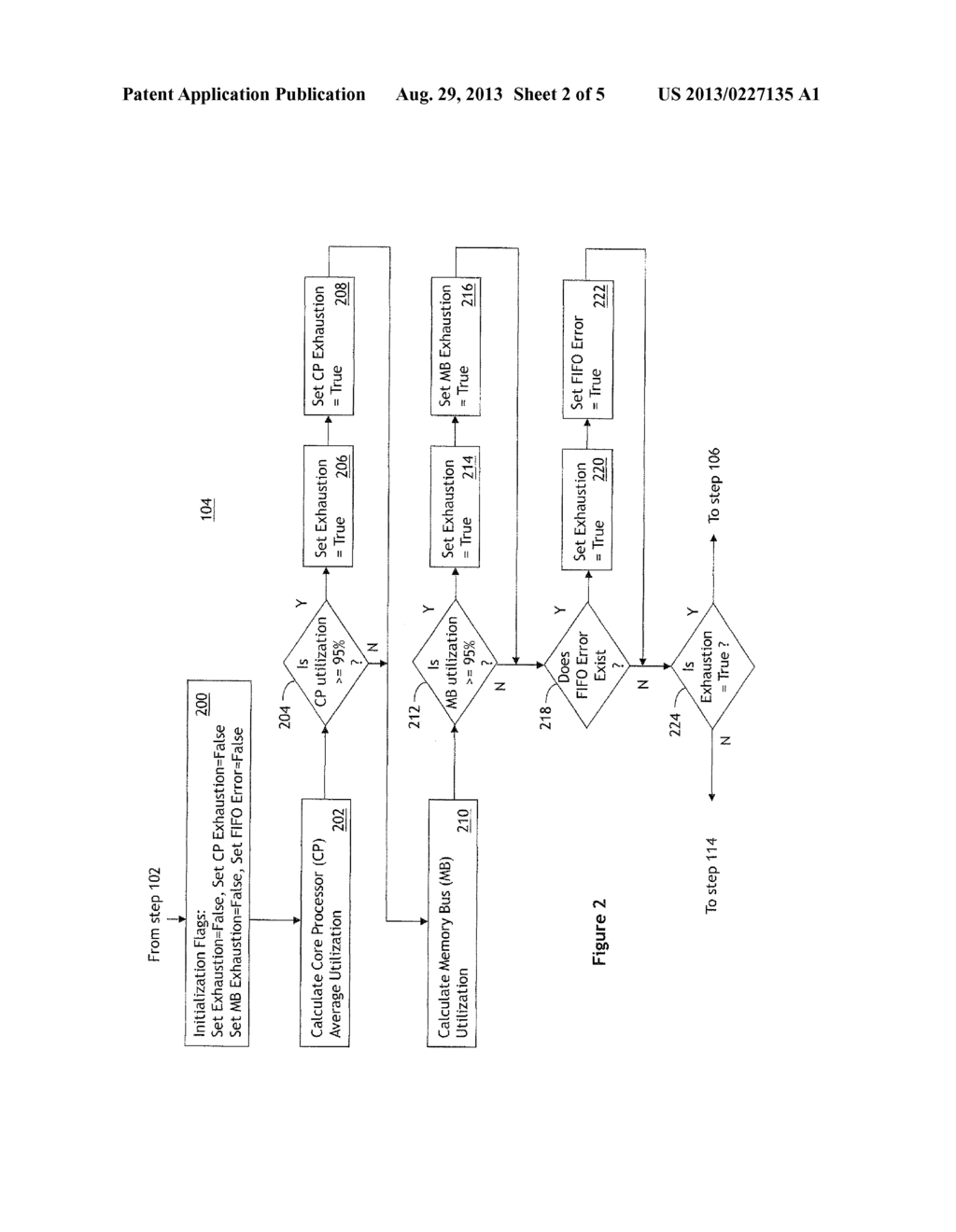 MONITORING RESOURCE CONGESTION IN A NETWORK PROCESSOR - diagram, schematic, and image 03