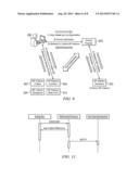 Identity provider discovery service using a publish-subscribe model diagram and image