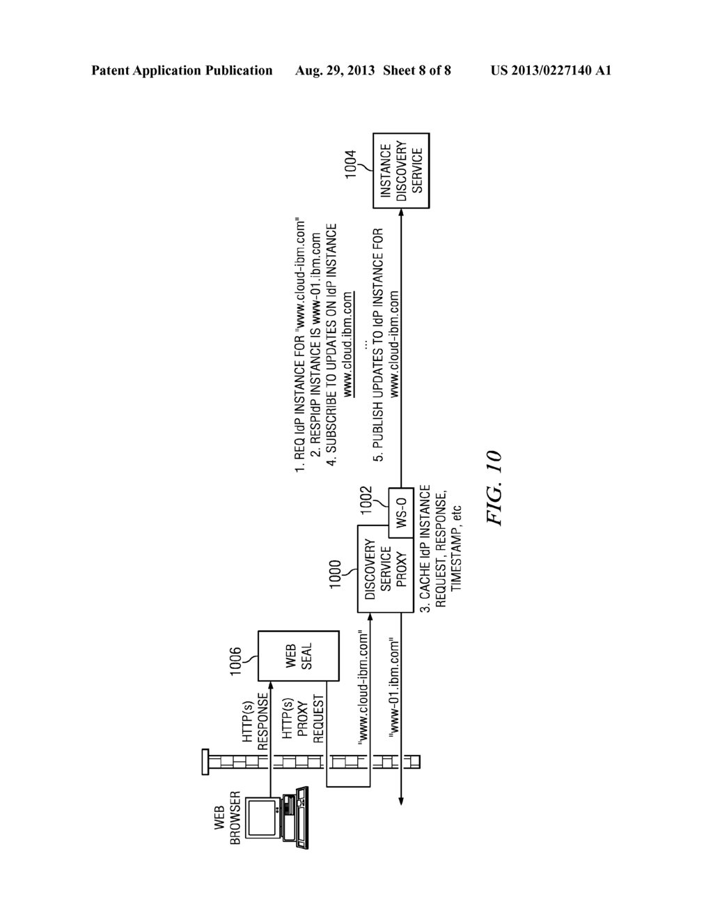 Identity provider discovery service using a publish-subscribe model - diagram, schematic, and image 09