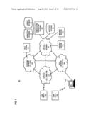 Method and system for providing transaction management in a     request-oriented service architecture using meta-models diagram and image