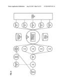 Method and system for providing transaction management in a     request-oriented service architecture using meta-models diagram and image