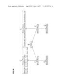 Method and system for providing transaction management in a     request-oriented service architecture using meta-models diagram and image