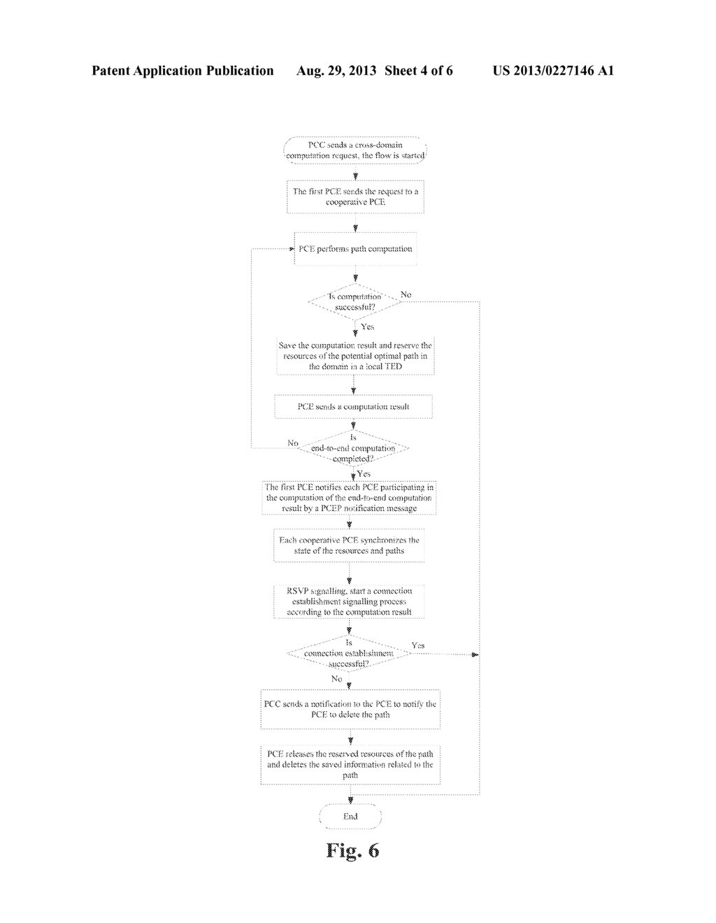 Processing Method for Stateful Path Computation Element and Stateful Path     Computation Element - diagram, schematic, and image 05