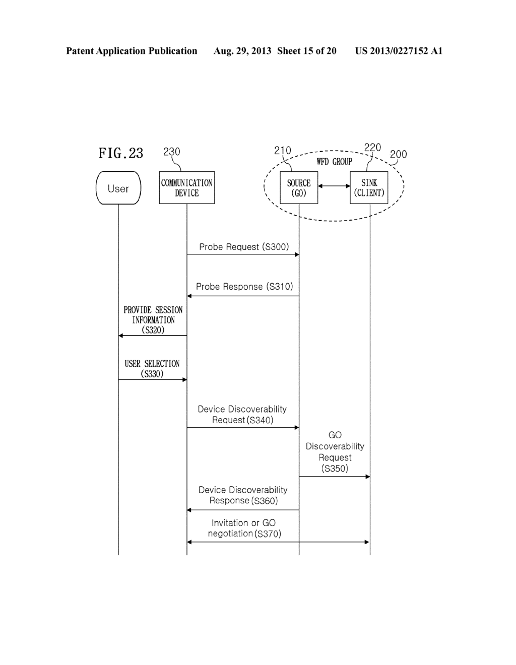 METHOD FOR SEARCHING FOR DEVICE AND COMMUNICATION DEVICE USING SAME - diagram, schematic, and image 16