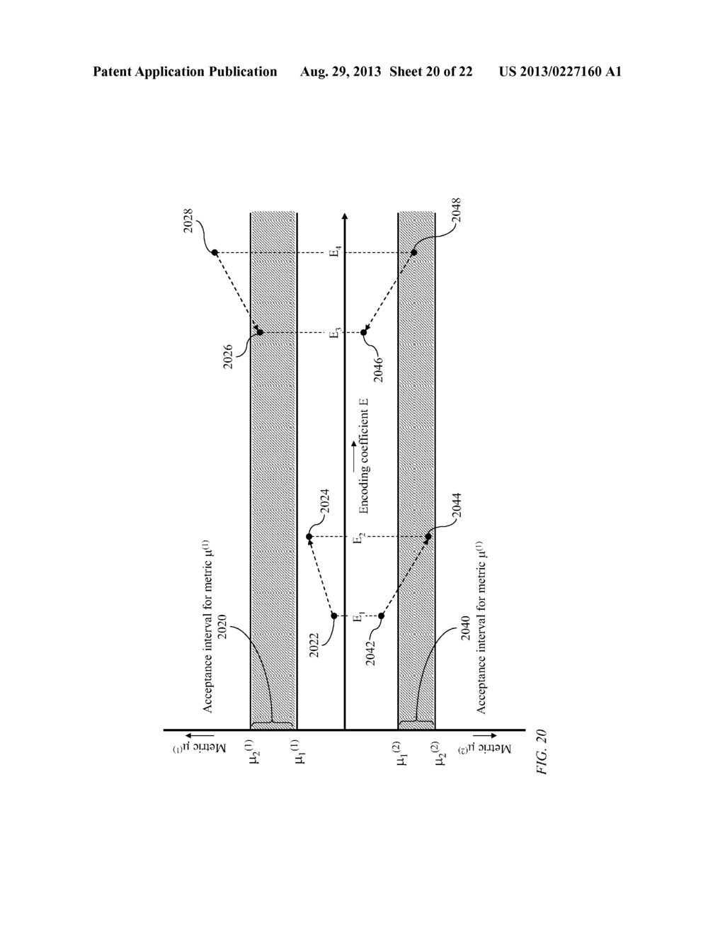 FLOW-RATE ADAPTATION FOR A CONNECTION OF TIME-VARYING CAPACITY - diagram, schematic, and image 21