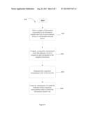 APPARATUS AND METHOD FOR PROVIDING A CONGESTION MEASUREMENT IN A NETWORK diagram and image