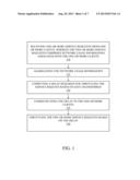 METHOD AND SYSTEM FOR DISTRIBUTED LAYER SEVEN TRAFFIC SHAPING AND     SCHEDULING diagram and image