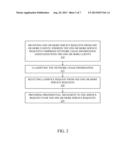 METHOD AND SYSTEM FOR DISTRIBUTED LAYER SEVEN TRAFFIC SHAPING AND     SCHEDULING diagram and image