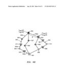 CONNECTIVITY, ADJACENCIES AND ADAPTATION FUNCTIONS diagram and image