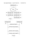 INFORMATION NOTIFICATION APPARATUS, METHOD, AND PROGRAM PRODUCT diagram and image