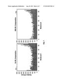 DETERMINING BIAS INFORMATION FOR OFFSETTING OPERATING VARIATIONS IN MEMORY     CELLS BASED ON WORDLINE ADDRESS diagram and image