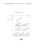 DYNAMIC SLC/MLC BLOCKS ALLOCATIONS FOR NON-VOLATILE MEMORY diagram and image